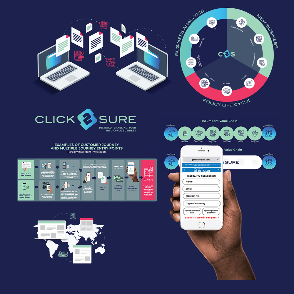 Strategic Marketing Solutions - Business Growth & Brand Development